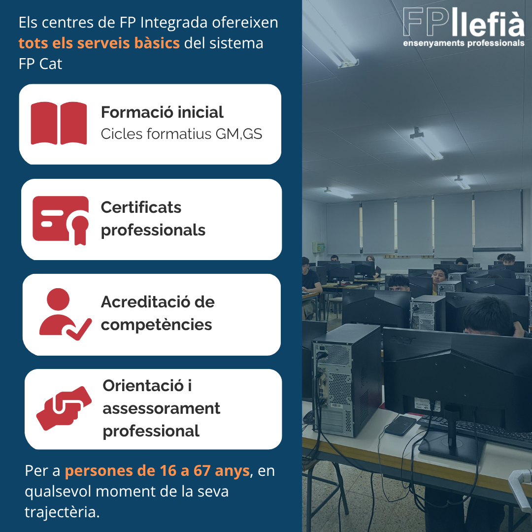 ¿Què oferim per ser FP Integrada? ✅Grau D: cicles formatius de grau mitjà i superior. ✅Grau C: certificats professionals (CP). ✅Grau B: certificats de competències professionals (CC) per a persones actives o en situació d’atur. ✅Grau A: acreditacions parcials de competències (Acredita’t). ✅PFI: programa de formació i inserció per a joves que volen iniciar el seu itinerari professional.